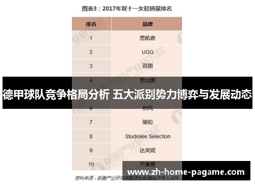 德甲球队竞争格局分析 五大派别势力博弈与发展动态