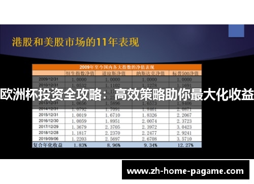 欧洲杯投资全攻略:高效策略助你最大化收益 欧洲杯投资全攻略:高效策略助你最大化收益