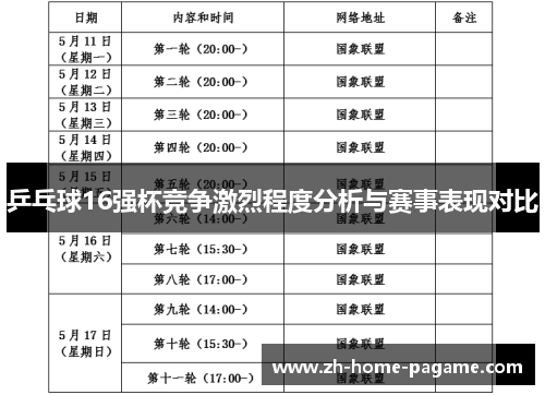 乒乓球16强杯竞争激烈程度分析与赛事表现对比