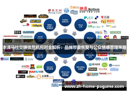 本泽马社交媒体危机应对全解析:品牌形象恢复与公众情感管理策略 本泽马社交媒体危机应对全解析:品牌形象恢复与公众情感管理策略