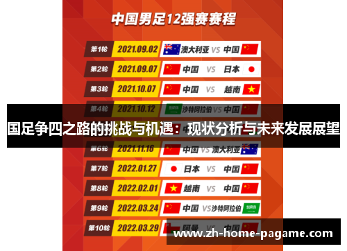 国足争四之路的挑战与机遇：现状分析与未来发展展望