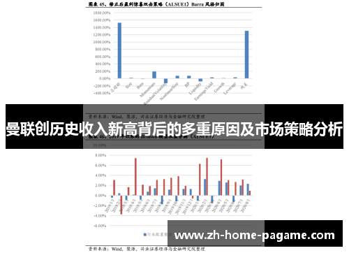 曼联创历史收入新高背后的多重原因及市场策略分析
