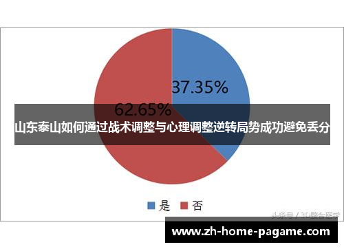 山东泰山如何通过战术调整与心理调整逆转局势成功避免丢分