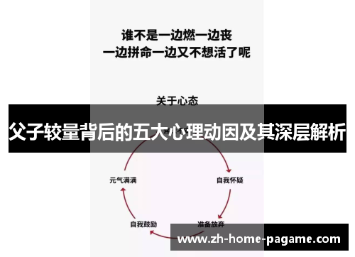 父子较量背后的五大心理动因及其深层解析 父子较量背后的五大心理动因及其深层解析