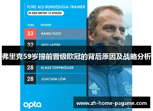 弗里克59岁提前晋级欧冠的背后原因及战略分析 弗里克59岁提前晋级欧冠的背后原因及战略分析