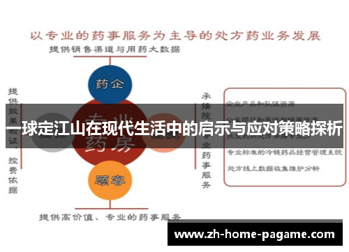 一球定江山在现代生活中的启示与应对策略探析 一球定江山在现代生活中的启示与应对策略探析