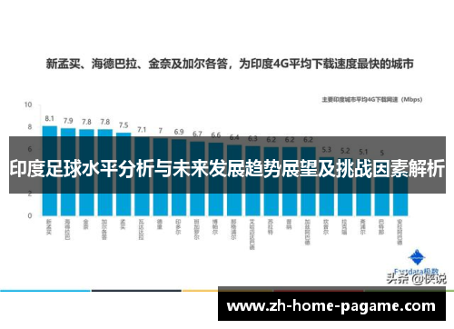 印度足球水平分析与未来发展趋势展望及挑战因素解析