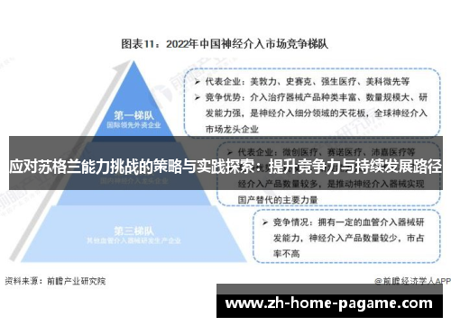 应对苏格兰能力挑战的策略与实践探索:提升竞争力与持续发展路径 应对苏格兰能力挑战的策略与实践探索:提升竞争力与持续发展路径