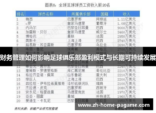 财务管理如何影响足球俱乐部盈利模式与长期可持续发展 财务管理如何影响足球俱乐部盈利模式与长期可持续发展