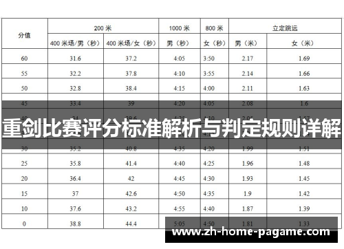 重剑比赛评分标准解析与判定规则详解 重剑比赛评分标准解析与判定规则详解