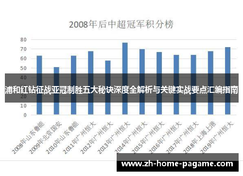 浦和红钻征战亚冠制胜五大秘诀深度全解析与关键实战要点汇编指南