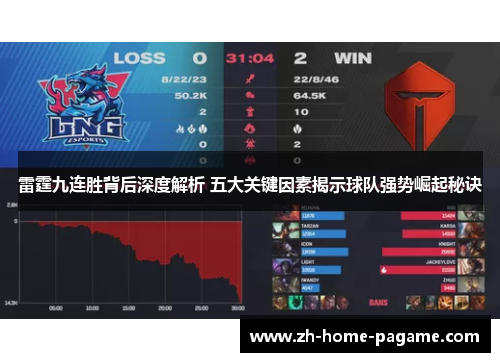 雷霆九连胜背后深度解析 五大关键因素揭示球队强势崛起秘诀