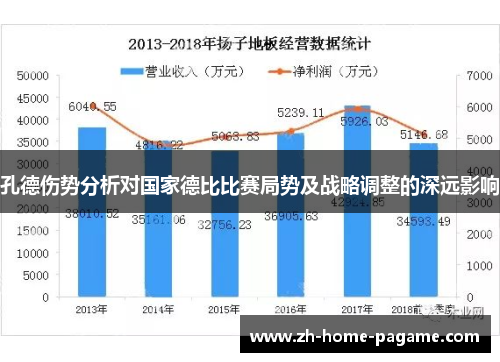 孔德伤势分析对国家德比比赛局势及战略调整的深远影响 孔德伤势分析对国家德比比赛局势及战略调整的深远影响