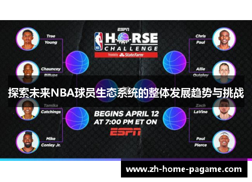 探索未来NBA球员生态系统的整体发展趋势与挑战 探索未来NBA球员生态系统的整体发展趋势与挑战